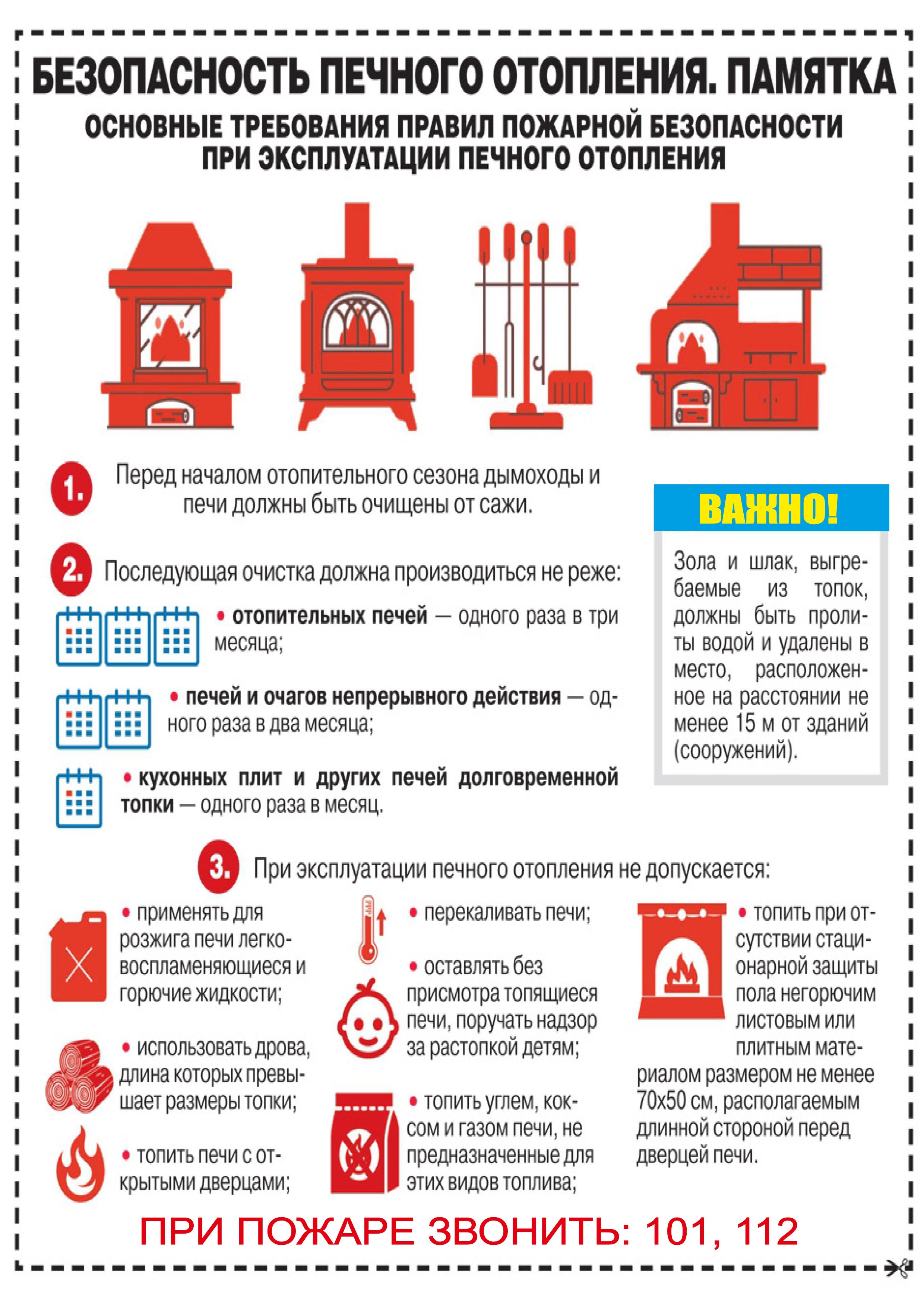 Правила пожарной безопасности при эксплуатации печного отопления.